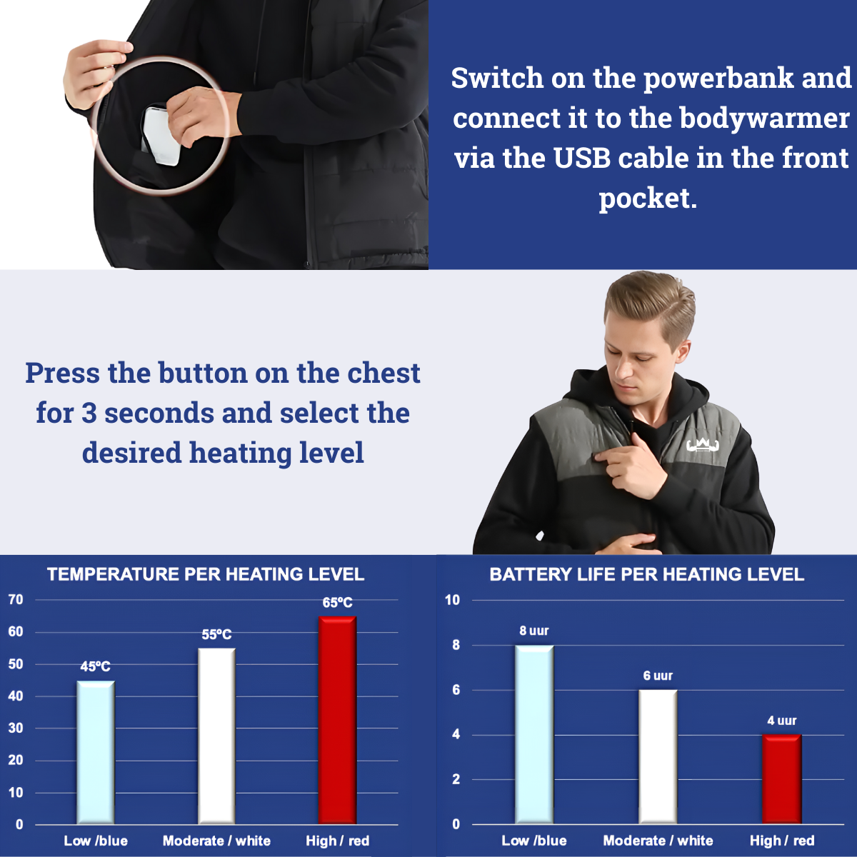 Verwarmde Bodywarmer Dames | Roze/Zwart | GRATIS Powerbank + Ebook
