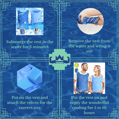 Gemakkelijk te gebruiken koelvest dat met water verkoeld